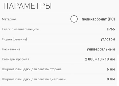 Накладной алюминиевый профиль купить в Москве