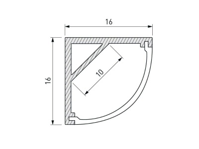 Накладной алюминиевый профиль купить в Москве