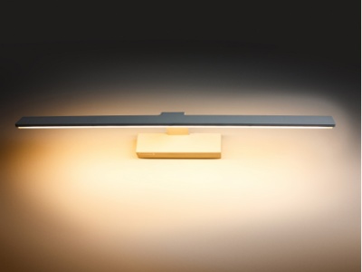 Накладные светодиодные светильники купить в Москве