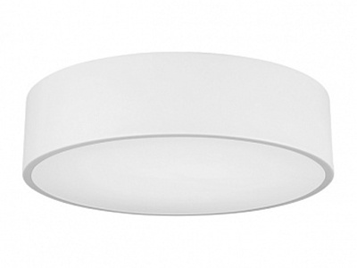 Накладные светодиодные светильники купить в Москве