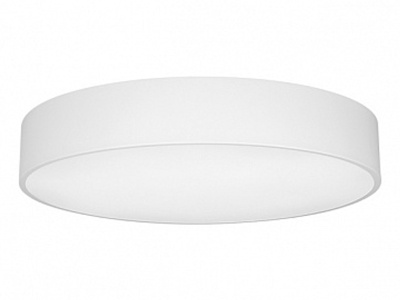 Накладные светодиодные светильники купить в Москве