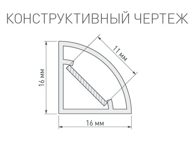 Накладной алюминиевый профиль купить в Москве